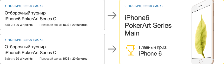 фриролл за iPhone на вильям хилл
